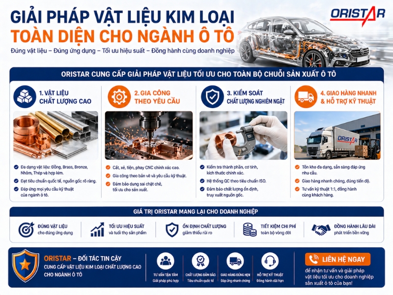 Giải pháp vật liệu cho ngành ô tô tại Oristar